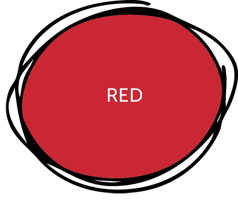 Red Clinical Waste Code